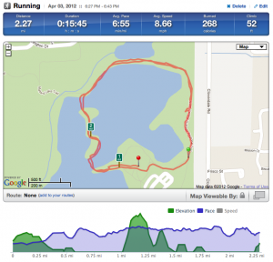 Run Data from 4-3-12 WOD